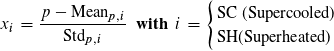 First input required to calculate density by pressure and temperature