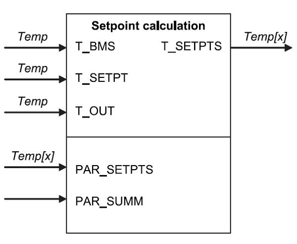 docVDI3813_SetpointCalculation.PNG