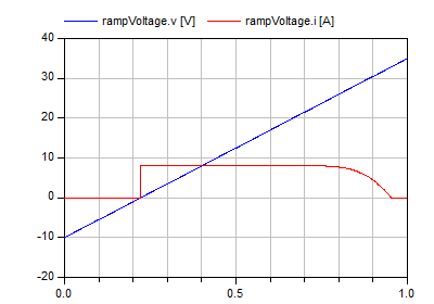 PVArrayVerificationResults.png