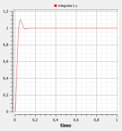 rrmotor12.png