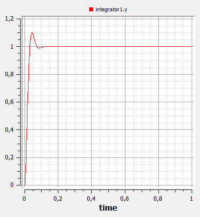 rrmotor22.png